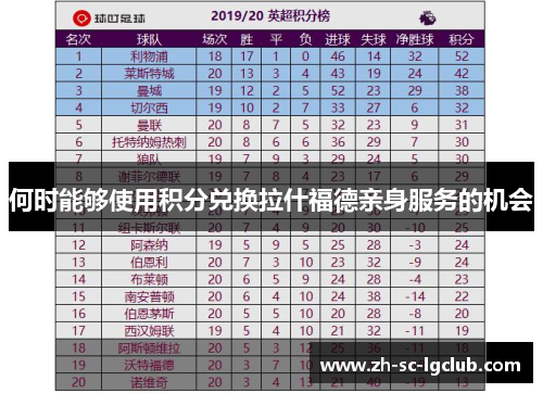 何时能够使用积分兑换拉什福德亲身服务的机会