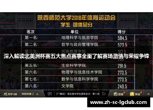 深入解读北美洲杯赛五大焦点赛事全面了解赛场激情与荣耀争锋