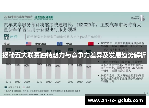 揭秘五大联赛独特魅力与竞争力差异及发展趋势解析 揭秘五大联赛独特魅力与竞争力差异及发展趋势解析