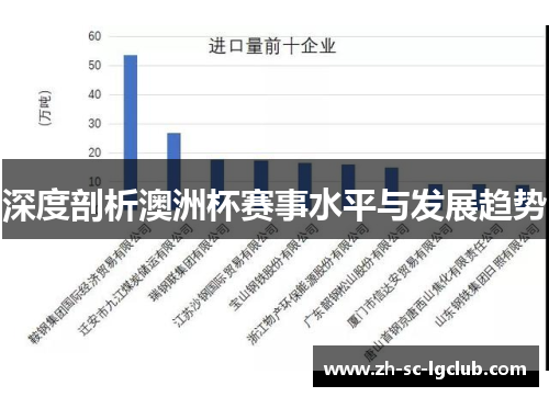 深度剖析澳洲杯赛事水平与发展趋势