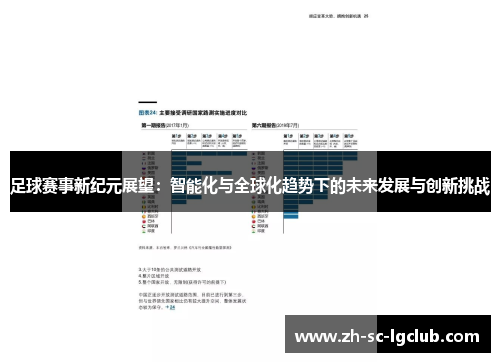 足球赛事新纪元展望：智能化与全球化趋势下的未来发展与创新挑战