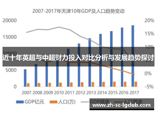 近十年英超与中超财力投入对比分析与发展趋势探讨