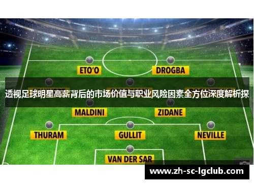 透视足球明星高薪背后的市场价值与职业风险因素全方位深度解析探