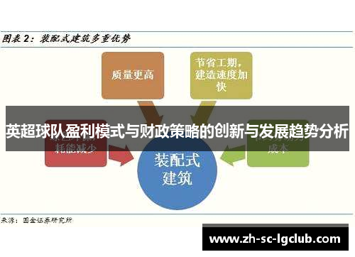 英超球队盈利模式与财政策略的创新与发展趋势分析