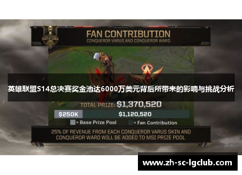 英雄联盟S14总决赛奖金池达6000万美元背后所带来的影响与挑战分析