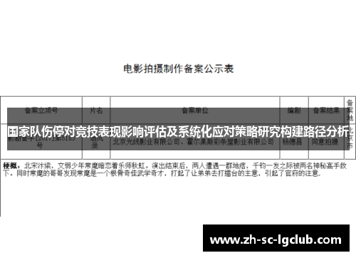 国家队伤停对竞技表现影响评估及系统化应对策略研究构建路径分析