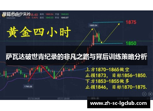 萨瓦达破世青纪录的非凡之路与背后训练策略分析