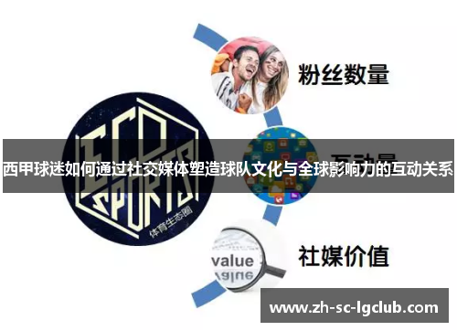 西甲球迷如何通过社交媒体塑造球队文化与全球影响力的互动关系