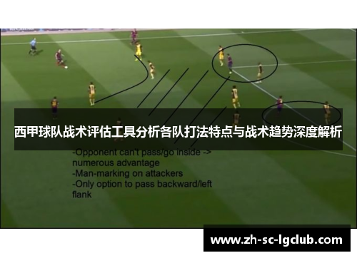 西甲球队战术评估工具分析各队打法特点与战术趋势深度解析