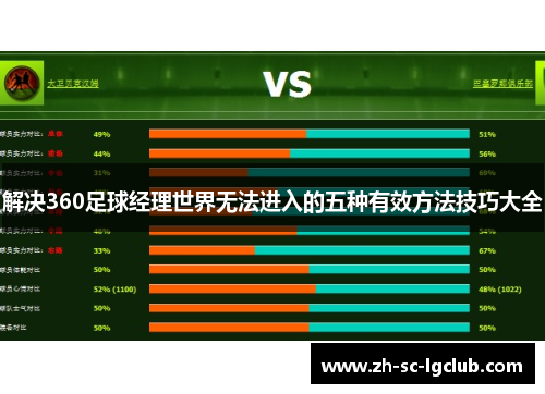 解决360足球经理世界无法进入的五种有效方法技巧大全