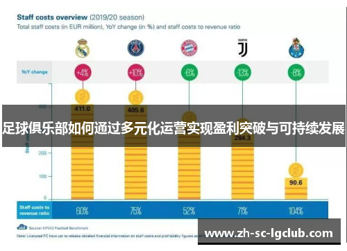 足球俱乐部如何通过多元化运营实现盈利突破与可持续发展 足球俱乐部如何通过多元化运营实现盈利突破与可持续发展
